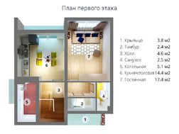 Привлекательный уютный  дом площадью до 100 м2