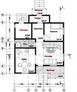 Проект загородного жилого яркого коттеджа